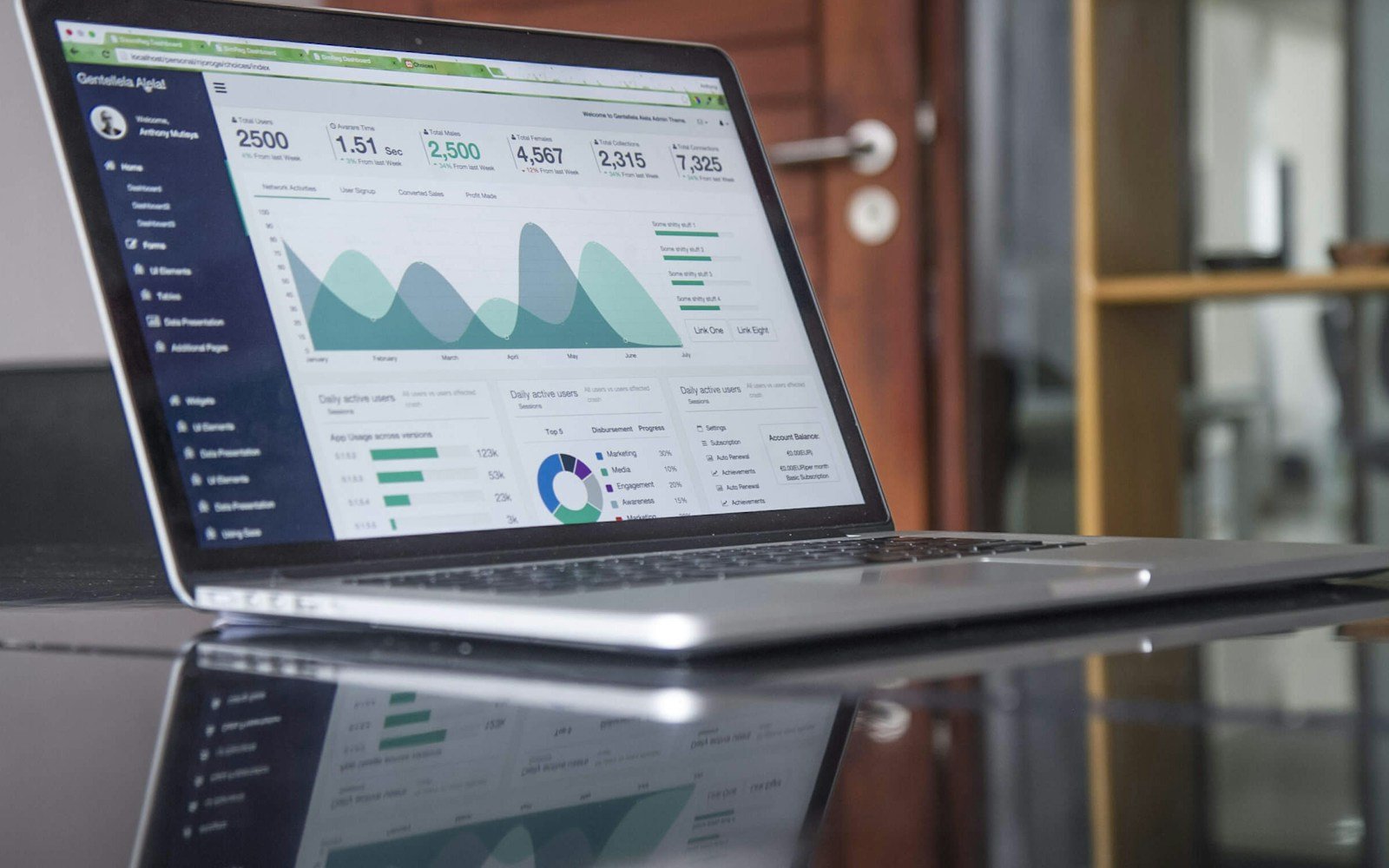 Laptop showing analytics charts